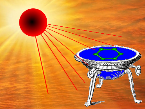 Non-equilibrium steady state of low-dimensional systems