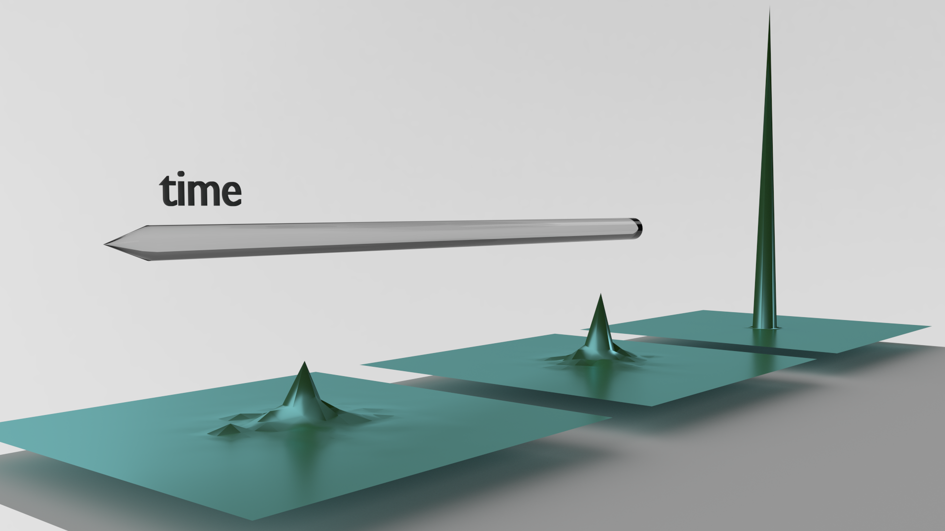 Nonequillibrium dynamics